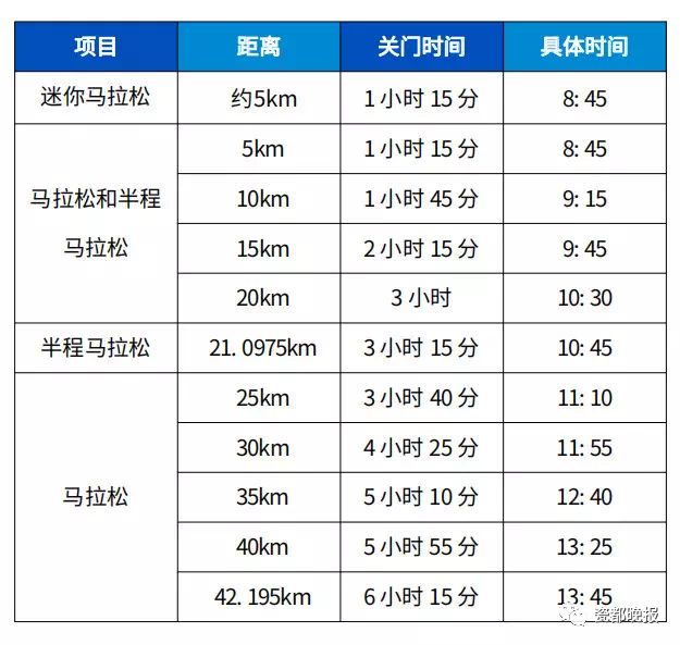 景德镇人口多人_景德镇市区人口分析图