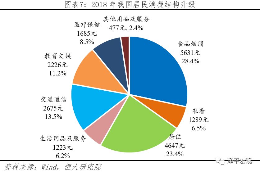 中等收入与人口_社会与人口学院 中等收入与人口(3)