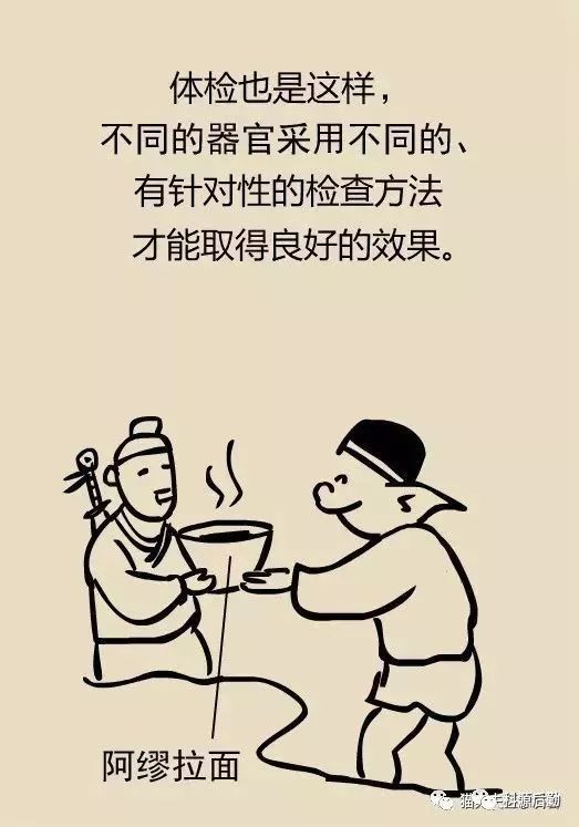 一周健康宣传体检的正确打开方式