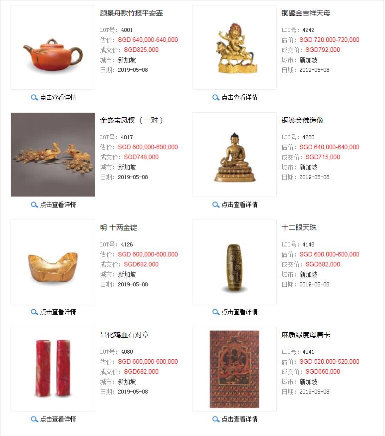 鸿达艺术品在线交易地址在哪里 鸿达艺术品在线交易地址在哪里