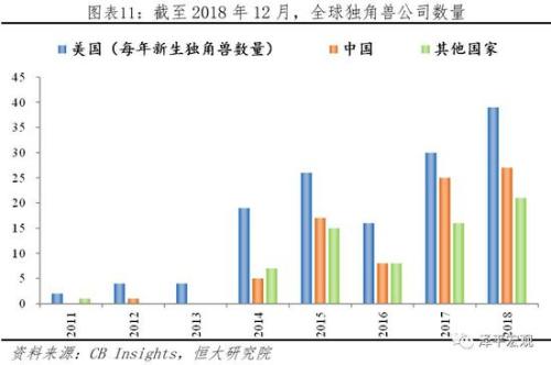 泰来县gdp_猎鹰看盘 1季度GDP公布后,A股将否极泰来