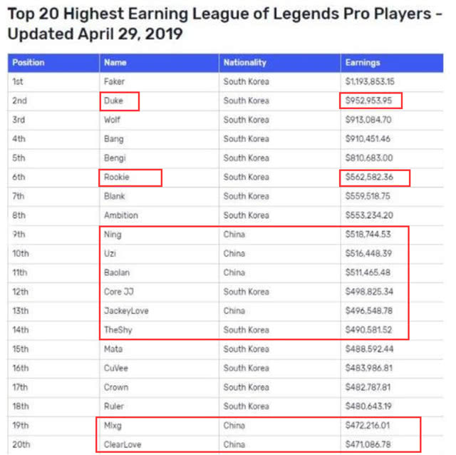 拳头排名_拳头简笔画