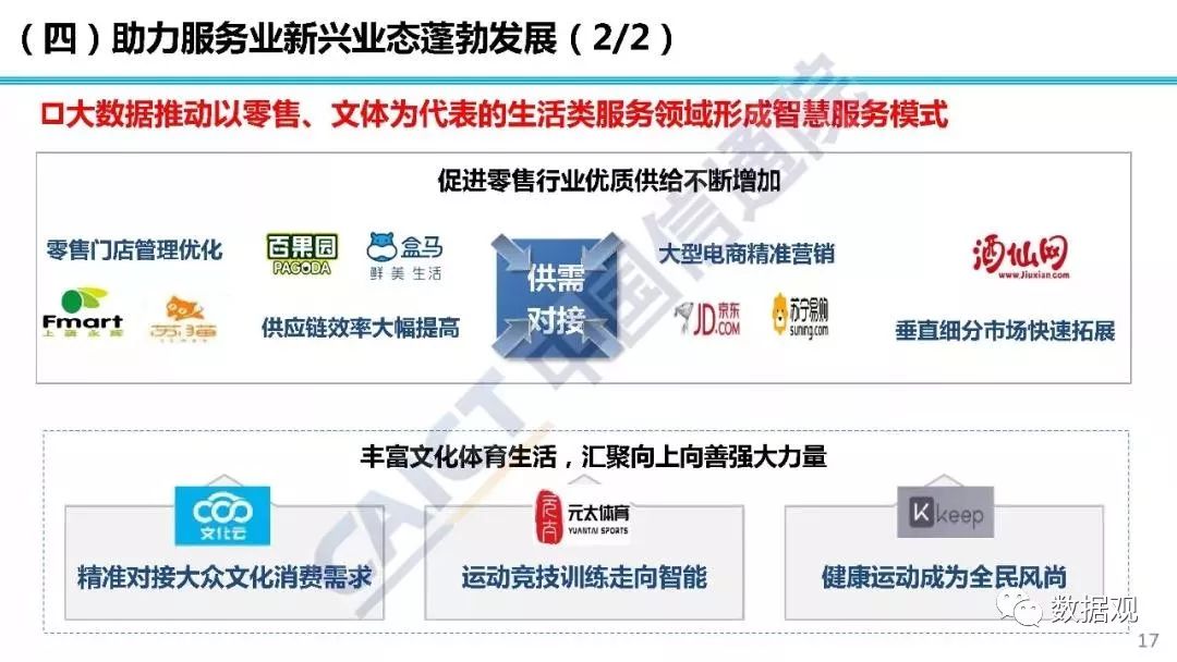 经济总量2019PPT(2)