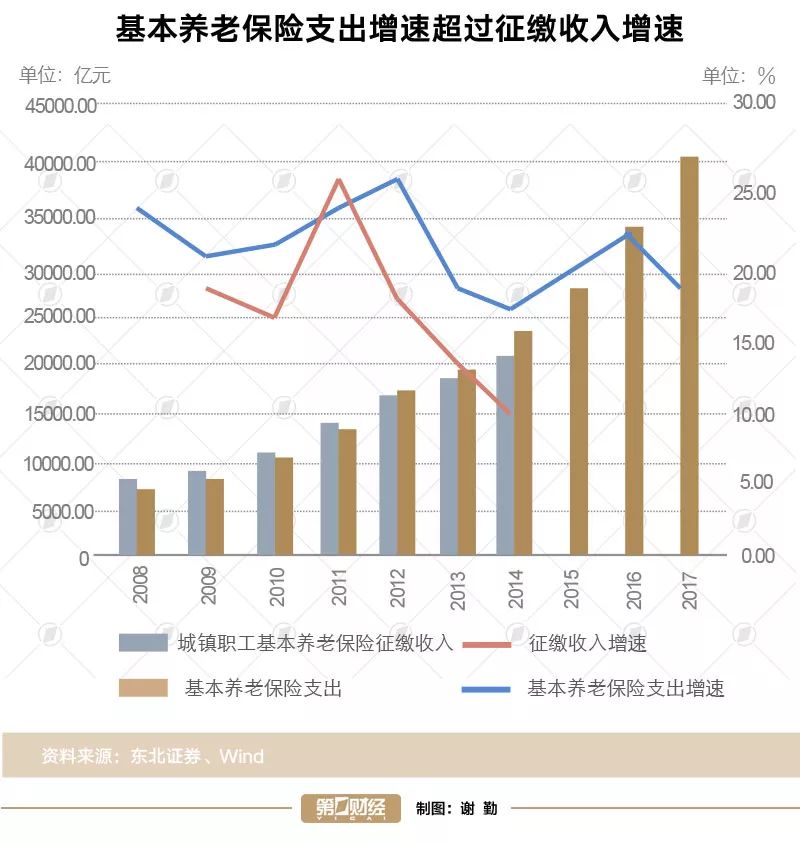 贺州gdp何时达1000亿_惠州近十年来的产业发展(3)