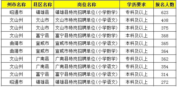 雄县人口数._雄县中学图片(2)
