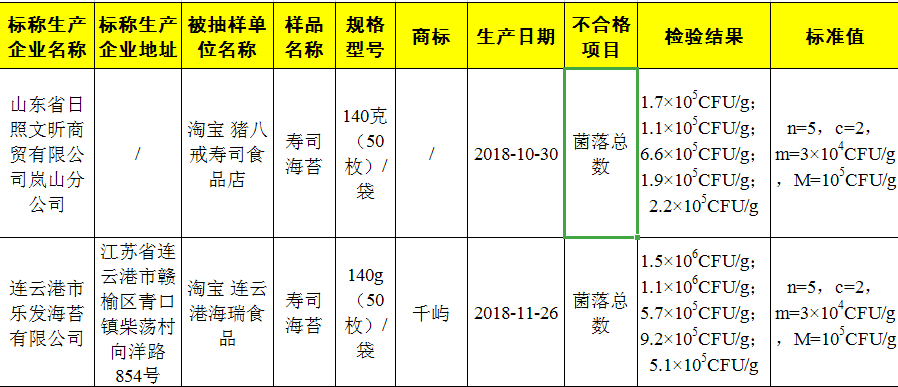 柘汪的GDP_无锡长沙宣布GDP超过1万亿 中国万亿GDP城市达14个