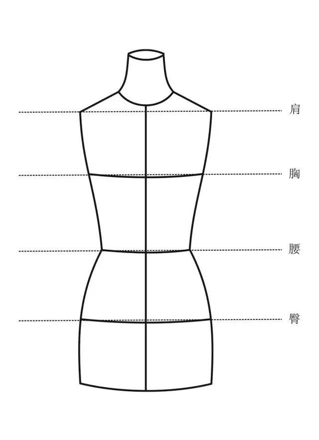 服装平面款式图是一种单纯的服装平面展示图,是要按照人体的比例关系