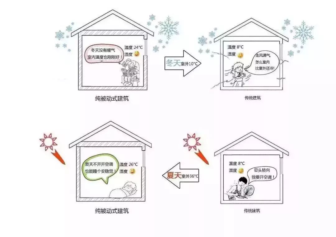 什么叫做公摊 6a3ab92703ea402e87d6ad65c13625bd.jpeg