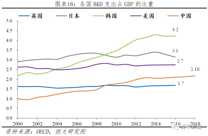 中国姓黎人口总数_中国前二十大姓氏有7亿多人口,占中国人口总数的53%,比美国