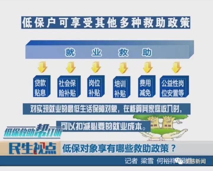 孝昌人口_孝昌县 地理百科 查字典地理网(2)