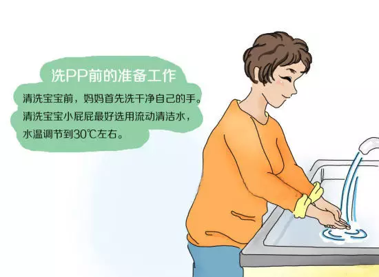                     男女宝宝私处该如何清洗？大部分父母都搞错了！