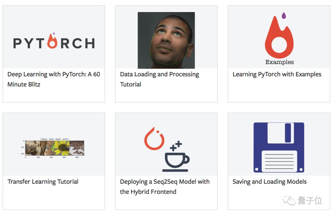 “史上最全pytorch资源汇总”：教程、实战、必读论文、中文教材一应俱全