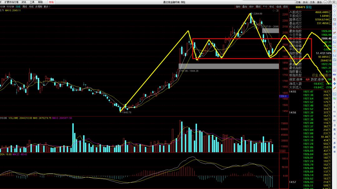 服装行业图解 709b029a1bbd402ca52ea3c93b7b478f.jpeg