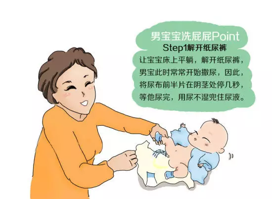                     男女宝宝私处该如何清洗？大部分父母都搞错了！