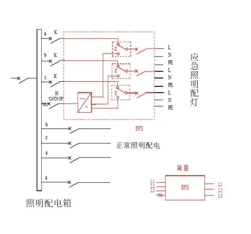 消防应急照明eps应急电源供电系统如何设计?附高清接线参考图