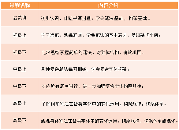 什么自拉成语_成语故事图片(3)