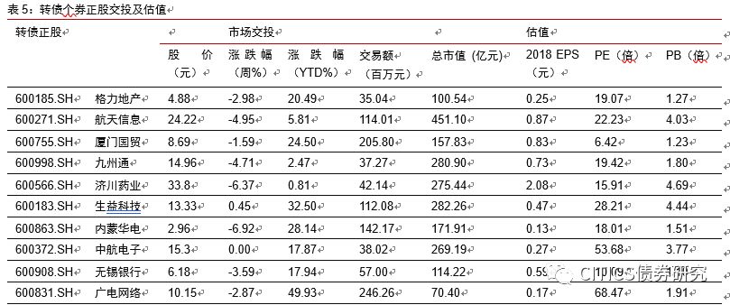 2019年宏观经济报告_稳住即胜出 2019年下半年中国宏观经济展望(3)