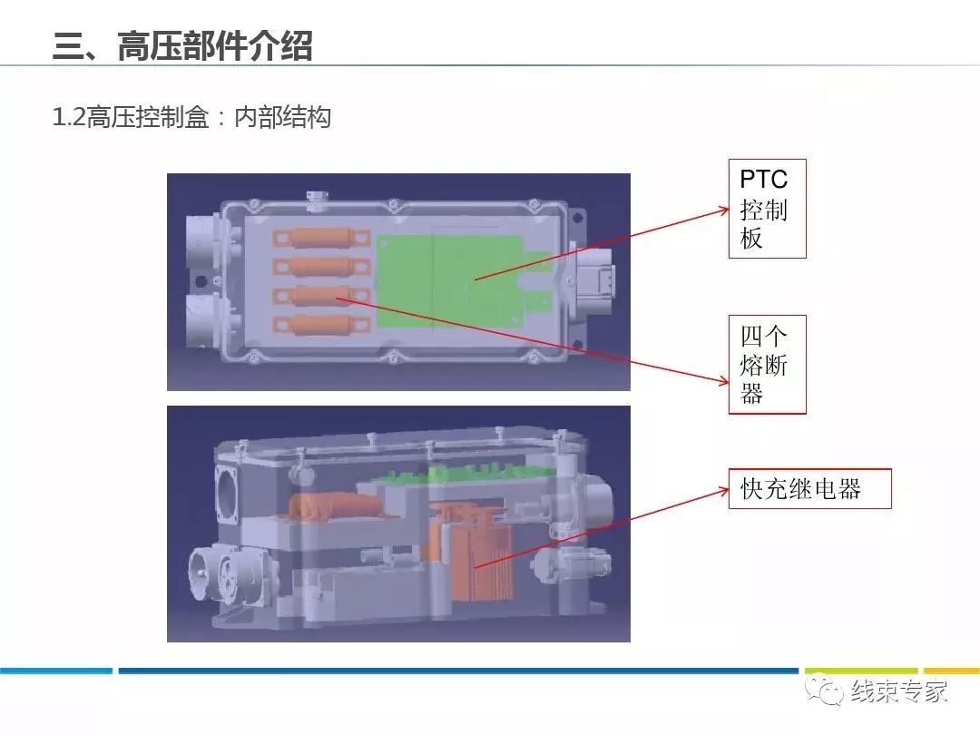 电动汽车高压线束及高压部件剖析高清图片