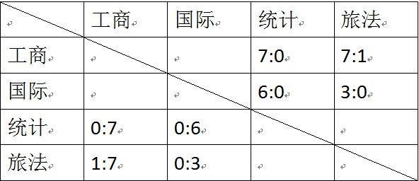 2019年经济成就_2019绿色金融成果巡展走进合肥 助推绿色安徽可持续发展(3)