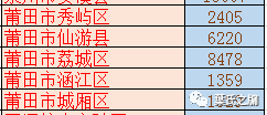 叶姓的人口_最新 广东叶氏人口分布