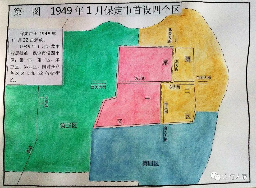 新疆历年人口1949至2019