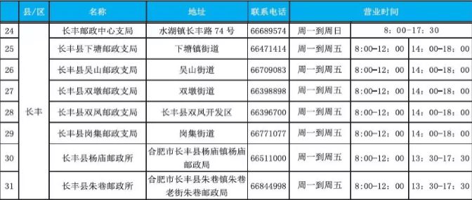 长丰人口_安徽长丰县 总人口不到80万,却有1个飞机场,两个火车站(2)