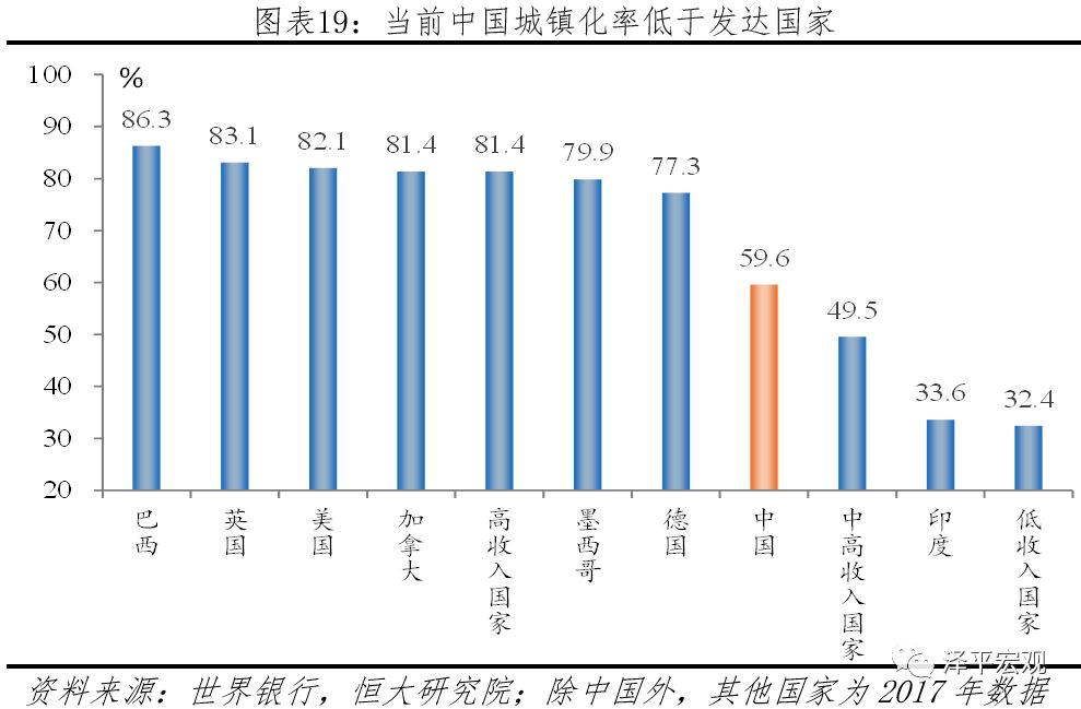 中国姓黎人口总数_中国前二十大姓氏有7亿多人口,占中国人口总数的53%,比美国(2)