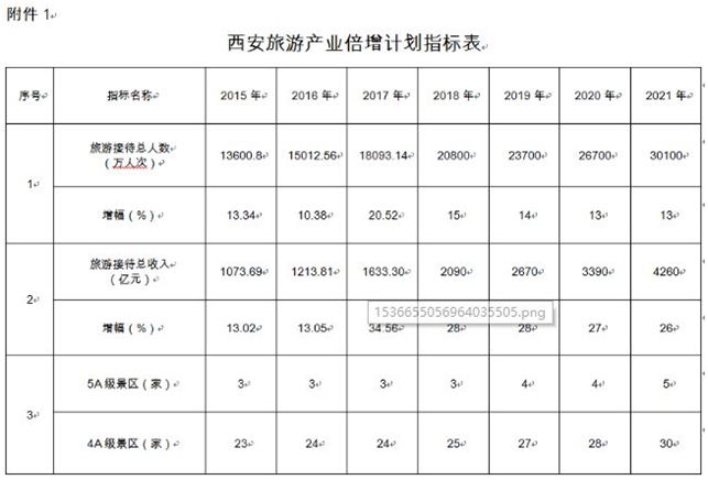 2021年gdp构成_2021年gdp世界排名(2)