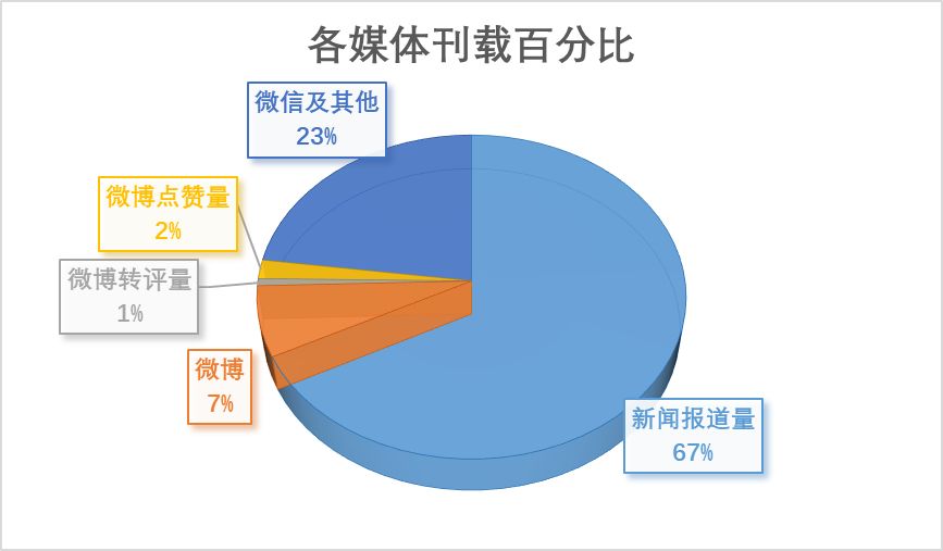 经济总量跨越发展_经济发展大跨越配图