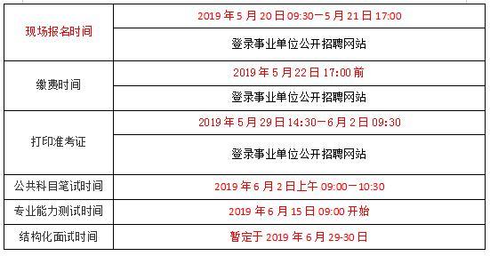 重庆2019年人口_独家揭秘 2019上合组织地方领导人会晤为何在重庆举行(2)