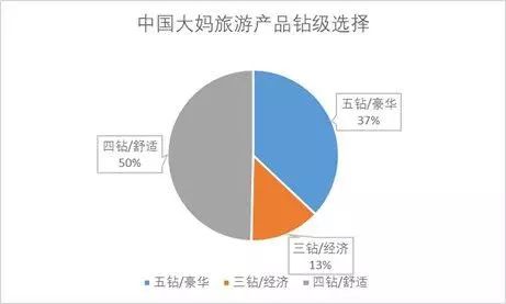 兰州旅行社排名_兰州科技公司排名(2)