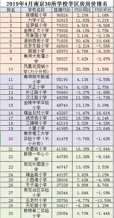 2019年新增人口_...生健康事业单位2019年公开招聘61名新增人员简章(2)