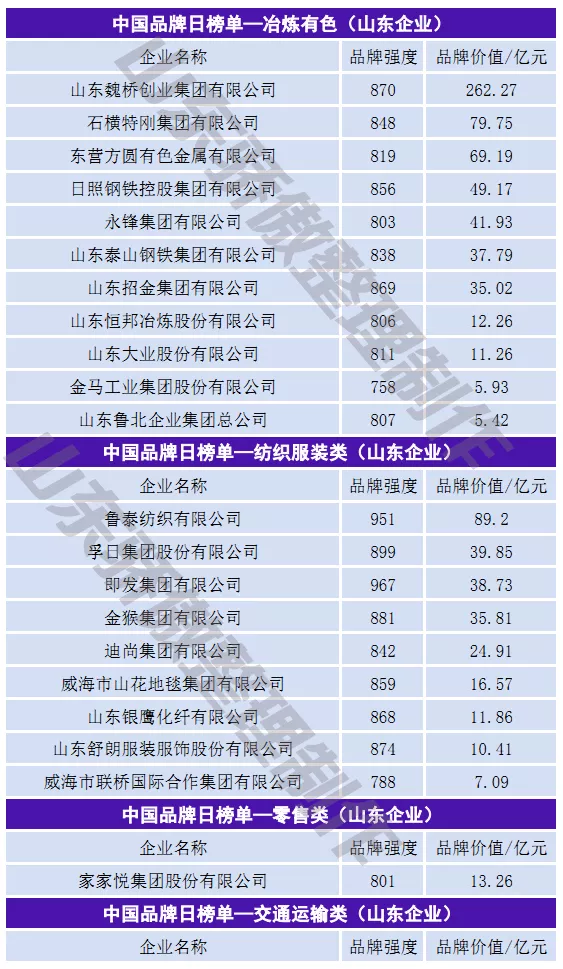 2019年中国名企排行榜_中国名企排行网的网站介绍