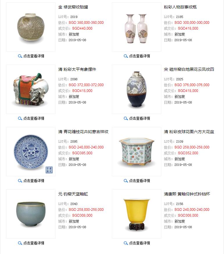 鸿达艺术品在线交易地址查询官网