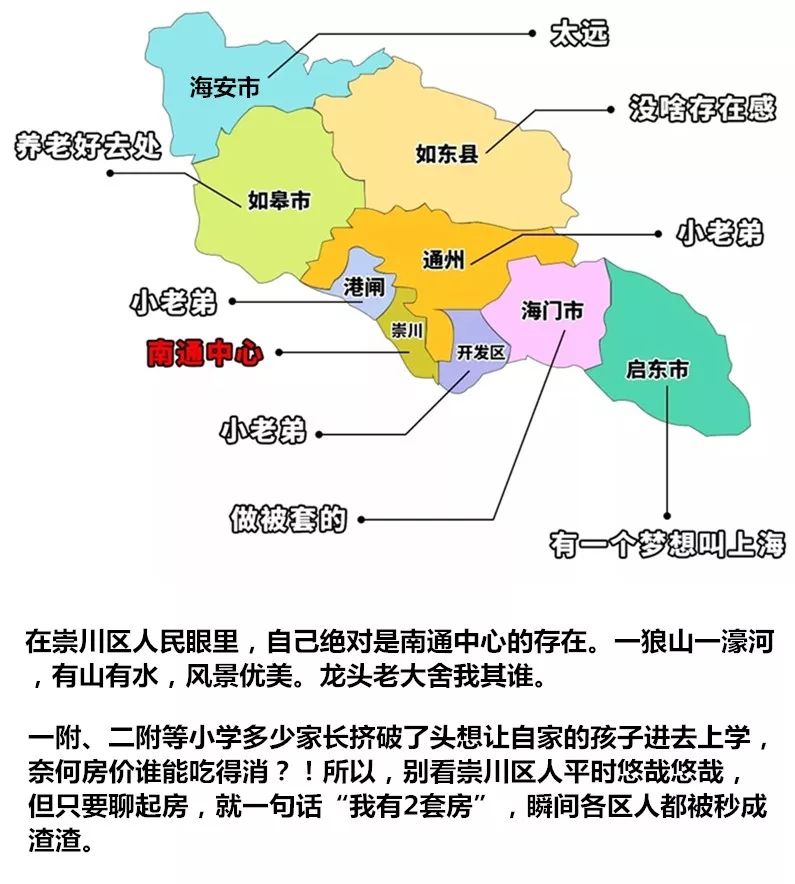 崇川区人口_2015年崇川区小学招生工作意见出台 7月19日 7月20日招生