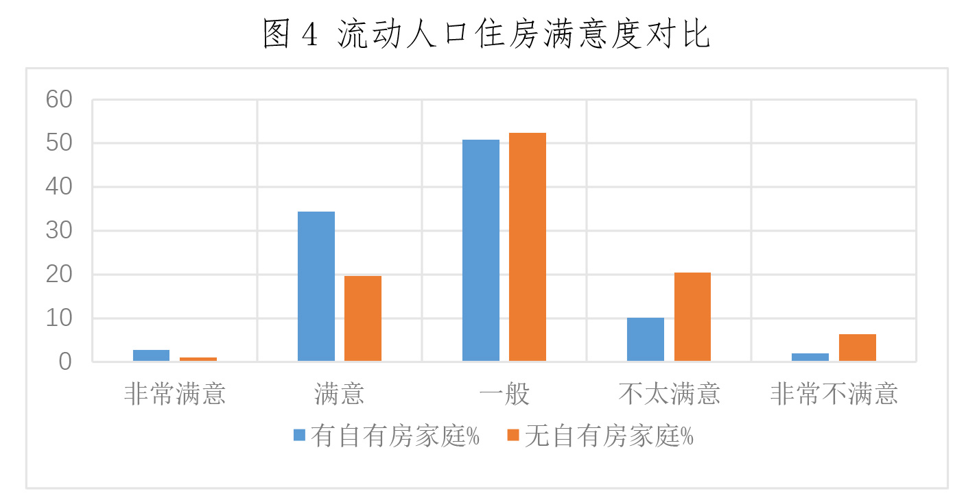 中国人口负担_中国人口