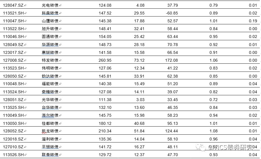 2019年宏观经济报告_稳住即胜出 2019年下半年中国宏观经济展望(3)