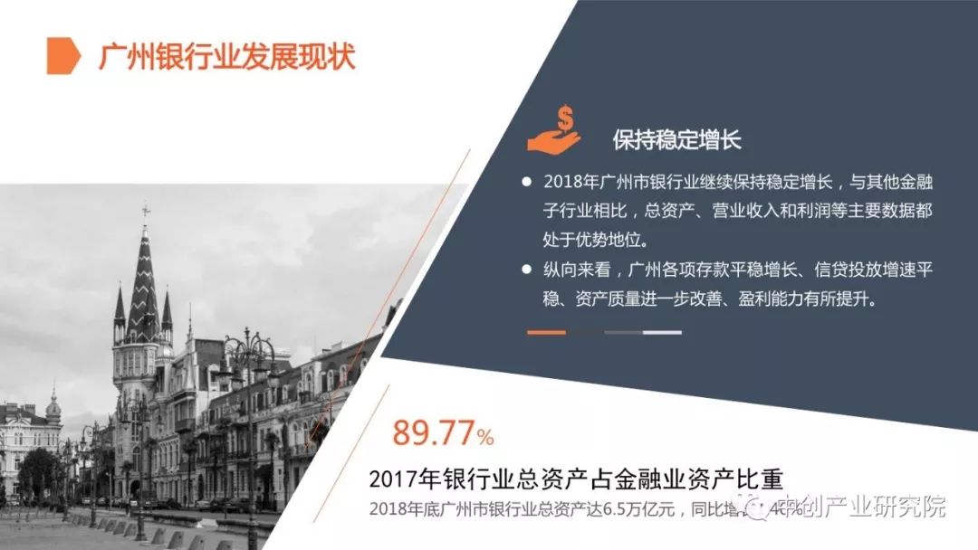 2019年广州经济发展_广州市地方金融监督管理局 2019年3月份广州金融发展情况
