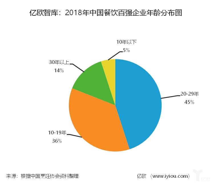 2019年6月经济_2019年6月英语四六级翻译五大技巧 看完助你拿高分