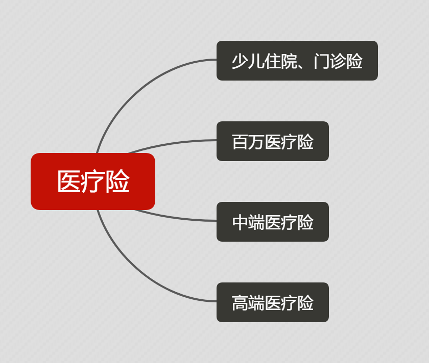 人口红利的计算_人口红利图片(3)