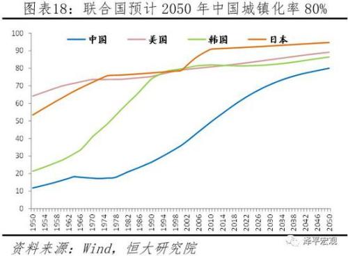 日韩gdp增速换档时股市都是怎么走的(2)