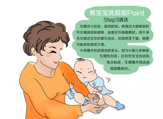                     男女宝宝私处该如何清洗？大部分父母都搞错了！