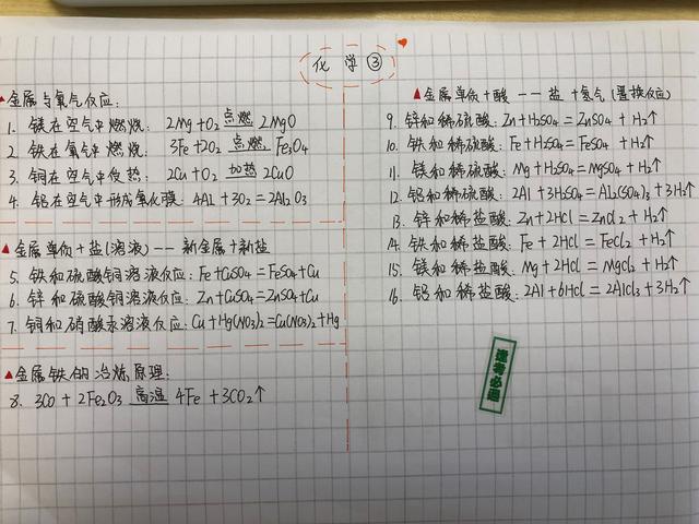 初中化学学霸手写笔记首次曝光,跟着学,你的化学也能次次高分!