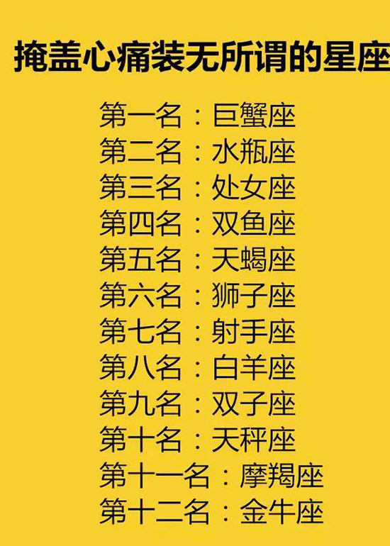 十二星座代表的水果,喜欢把朋友变为对象的星座
