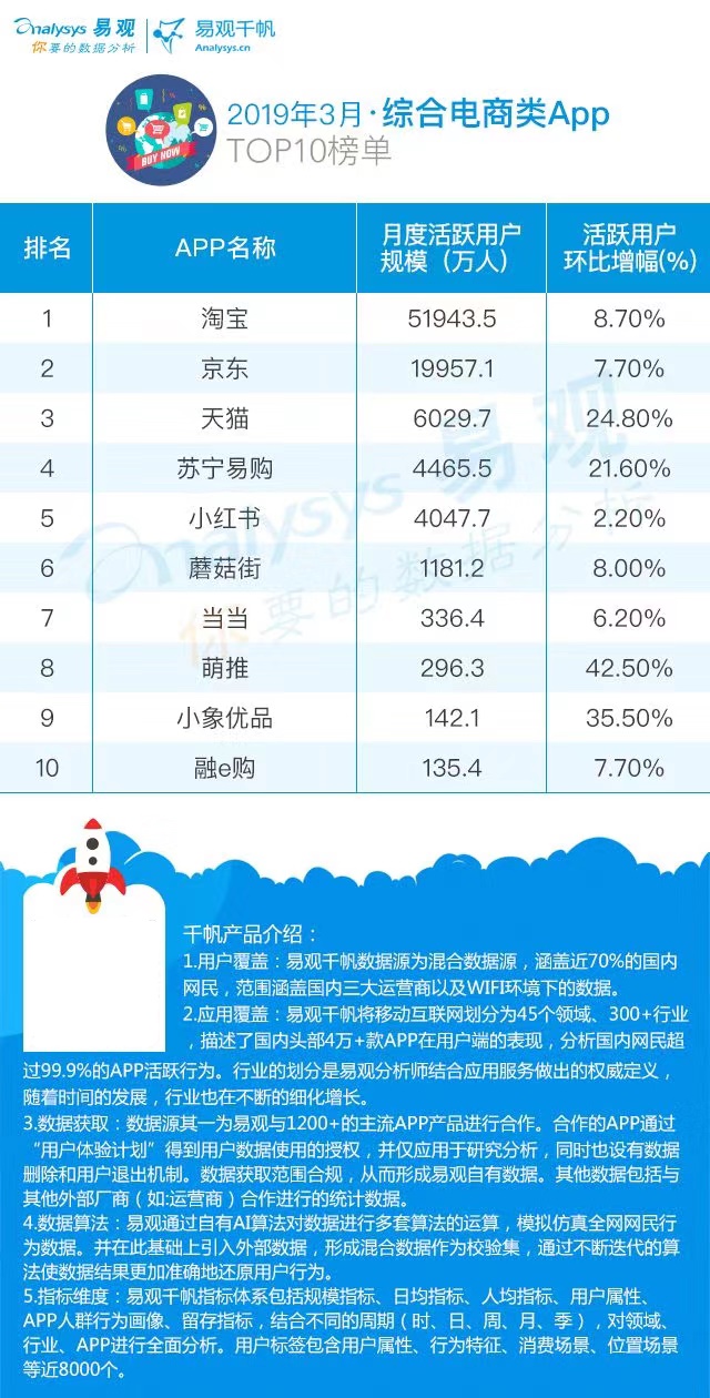 2019gdp1708的app下载_下载(3)
