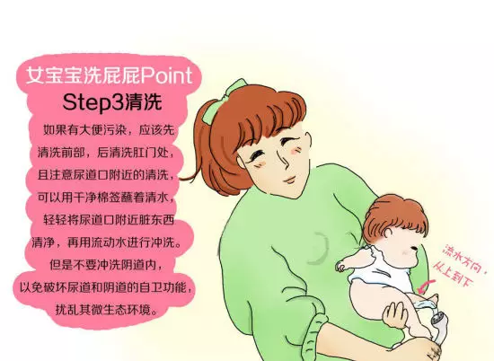                     男女宝宝私处该如何清洗？大部分父母都搞错了！
