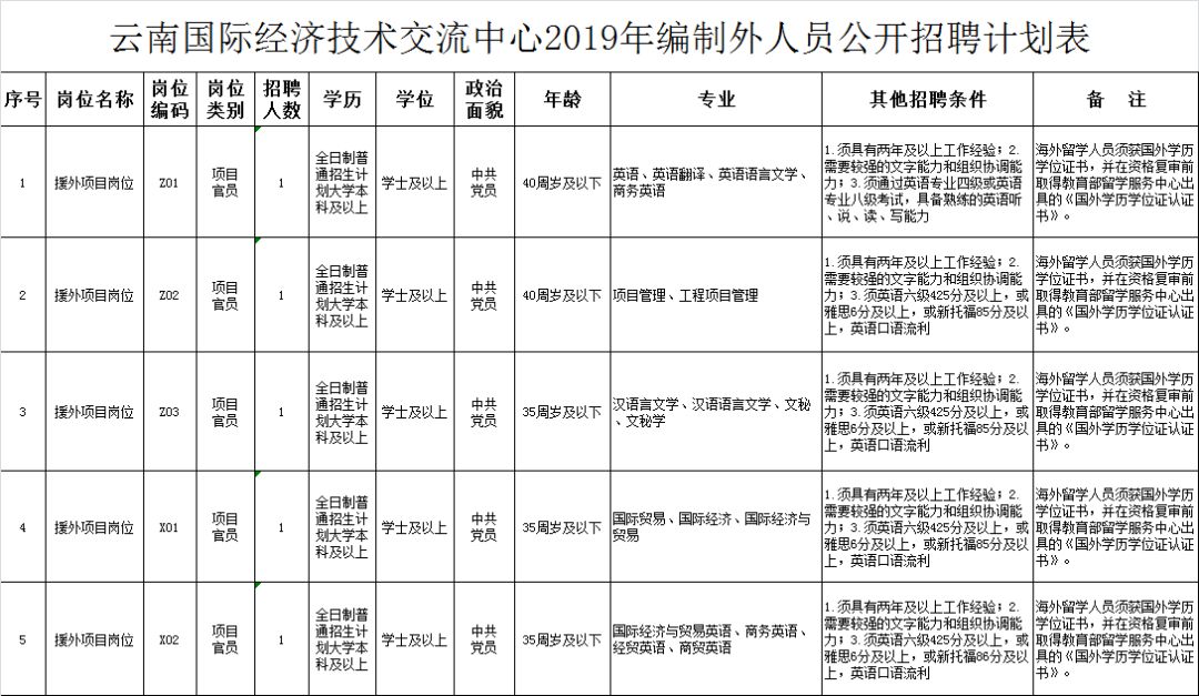 2019年度经济人物名单_2019年企业退休人员,工资还会上涨吗 听专家一分析,心里有底了(2)