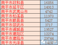 黄姓人口的数量及分布_黄姓头像微信(2)