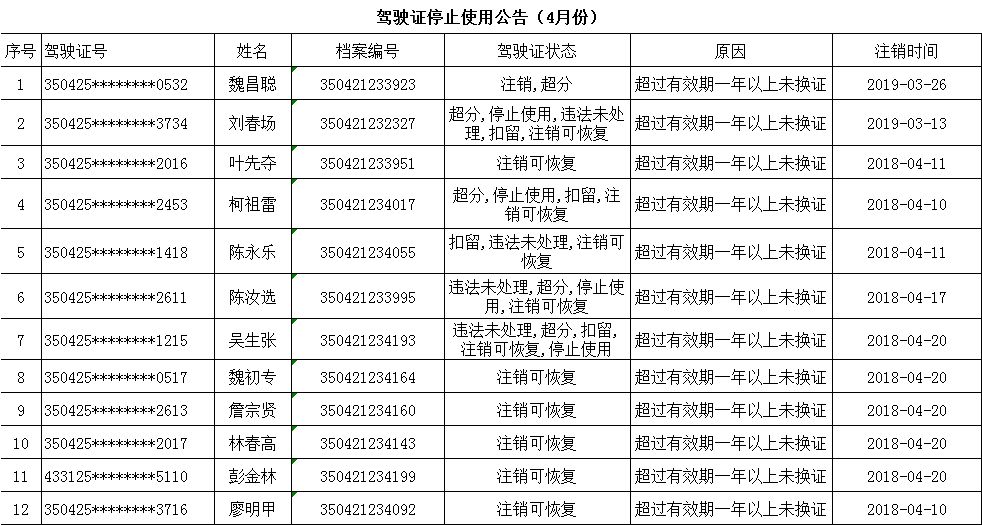 大田人口有多少_大田常住人口有几万 居民人均可支配收入多少元 数据告诉你