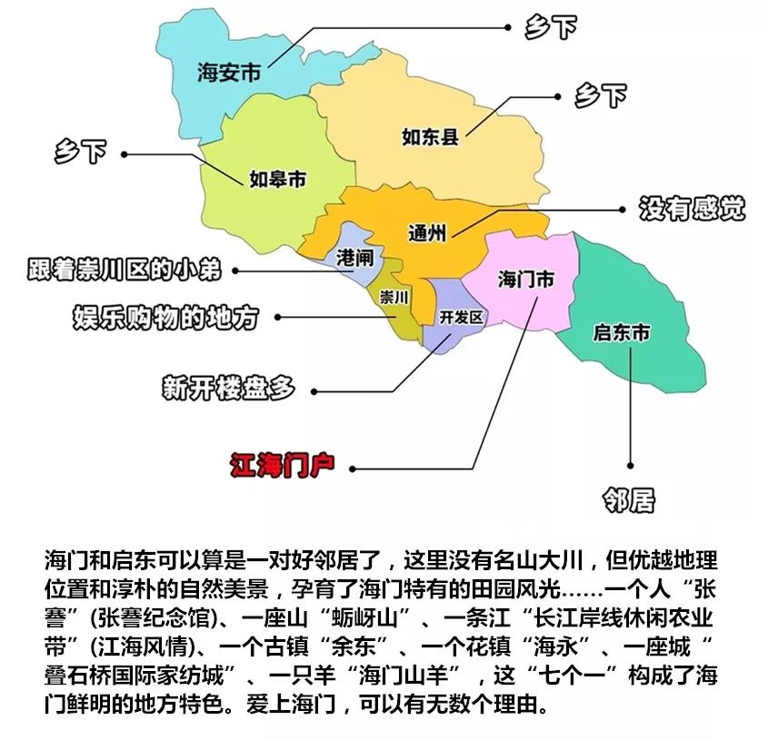 临沂各区县人口_2018年临沂各区县经济排名 兰山区第一,沂水第二,沂南人均最少(3)